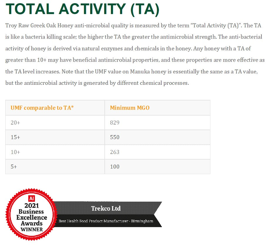 TROY RAW GREEK OAK HONEY TA 19+ , 100% Natural Raw Oak Honey 250g, is characterized as honey of very high nutritional value. Rich in antioxidants and minerals